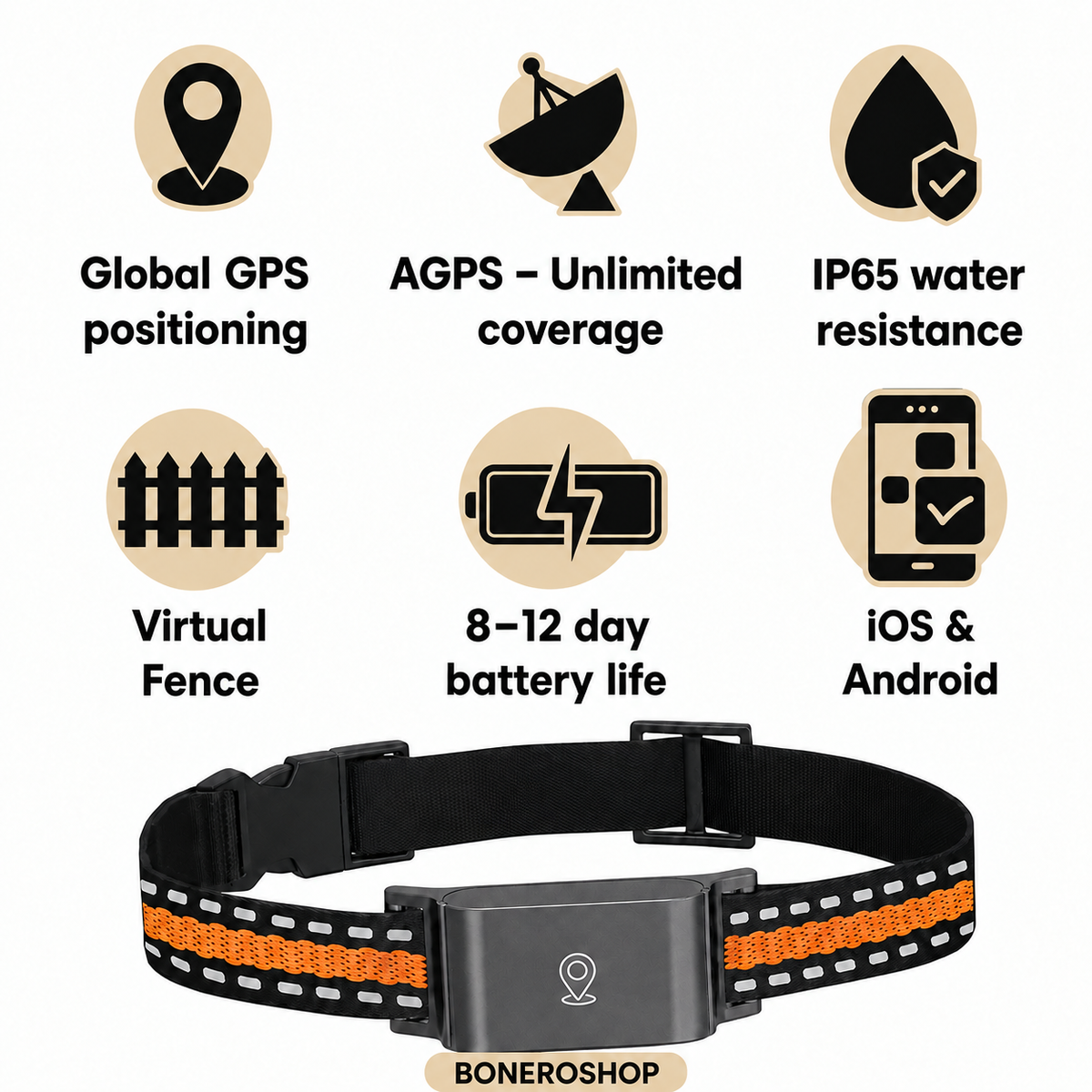 No-Subscription GPS Pet Collar – Real-Time Location Tracking with Global Range