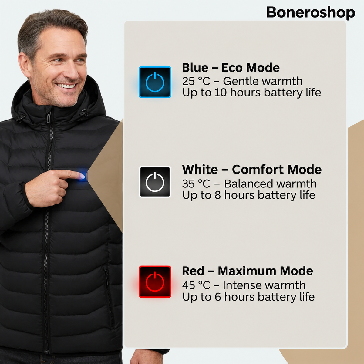 Detail view of the Boneroshop X Heated Jacket's water-resistant outer shell, soft fleece lining and multiple secure storage pockets
