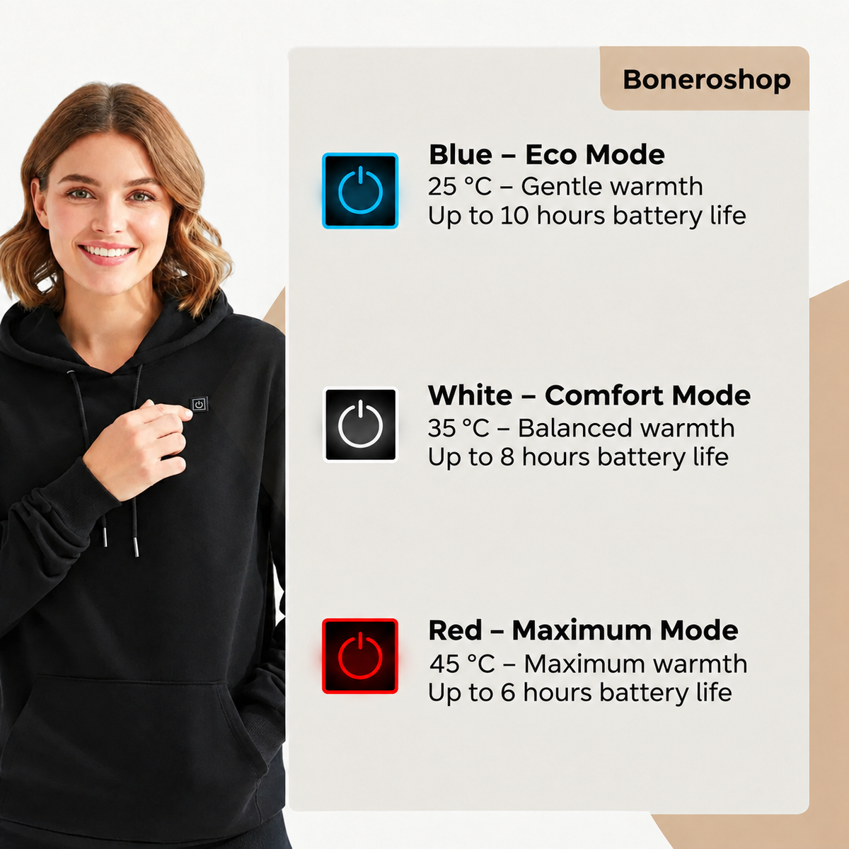 Women's Heated Hoodie – Boneroshop X