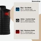 Boneroshop X Heated Gilet three heat setting controls with LED indicator display