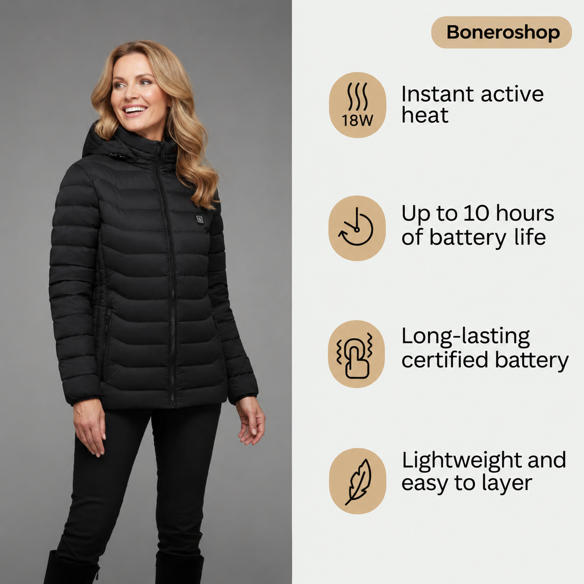 Boneroshop X Heated Thermal Jacket practical features including zippered pockets and adjustable cuffs