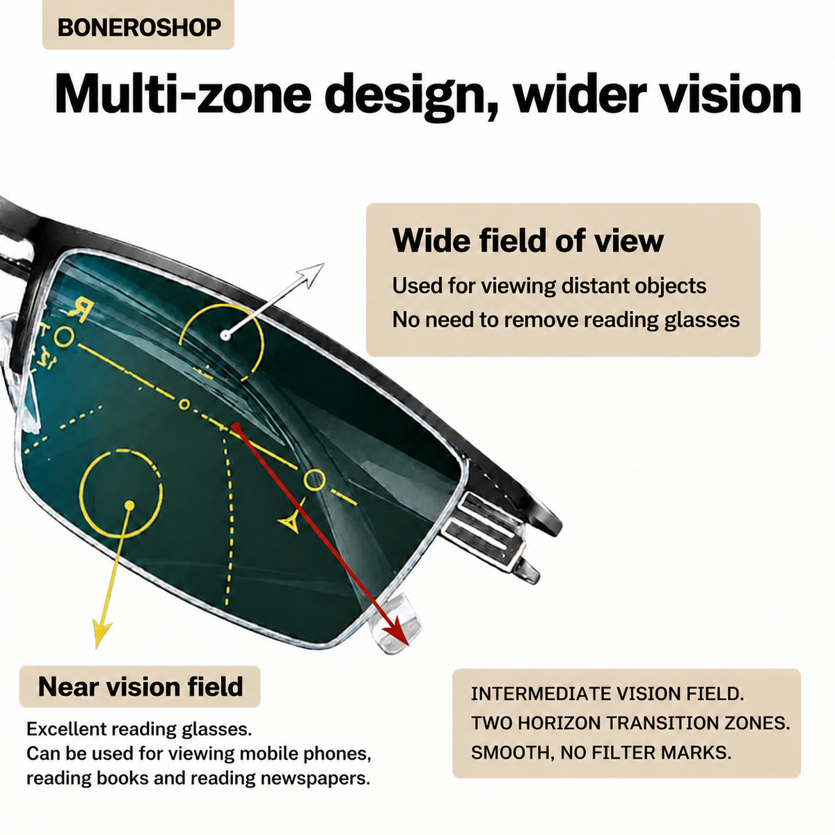 German Progressive Reading Glasses | Seamless Vision Near to Far