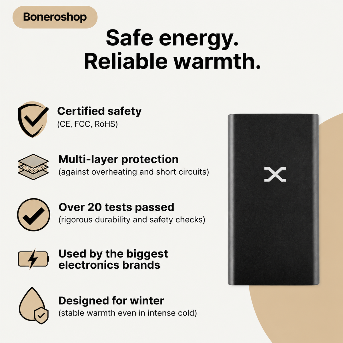 Boneroshop X Heated Thermal Jacket with included rechargeable USB power bank, charging cable and user manual displayed together