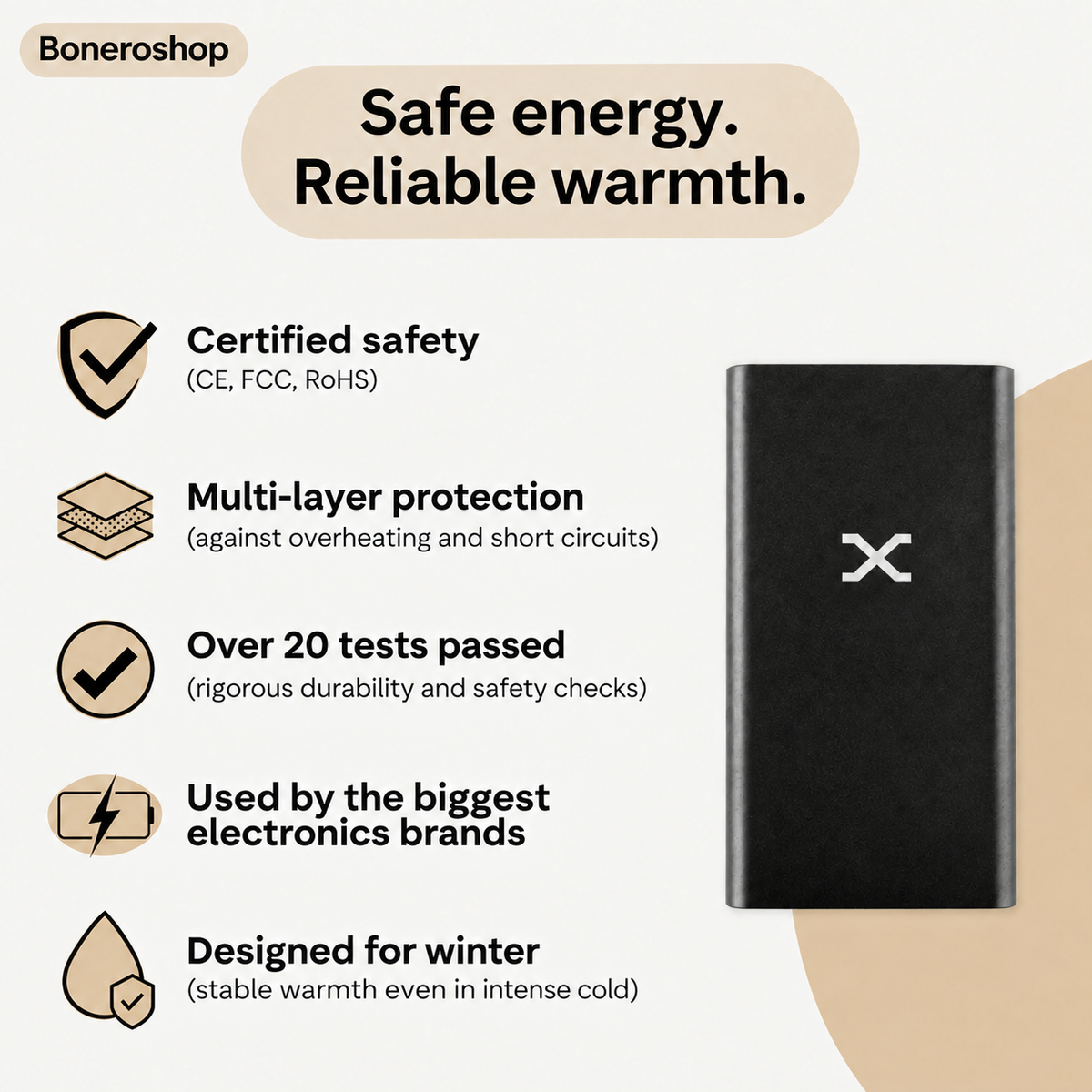 Boneroshop X Women's Heated Thermal Jacket
