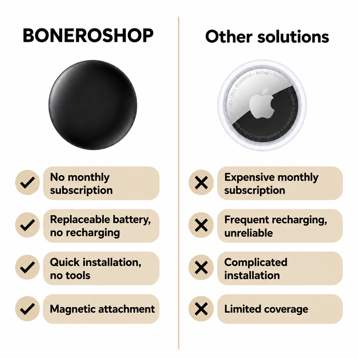 Mobile phone screen showing customisable safe zone boundary alerts for GPS pet tracker.