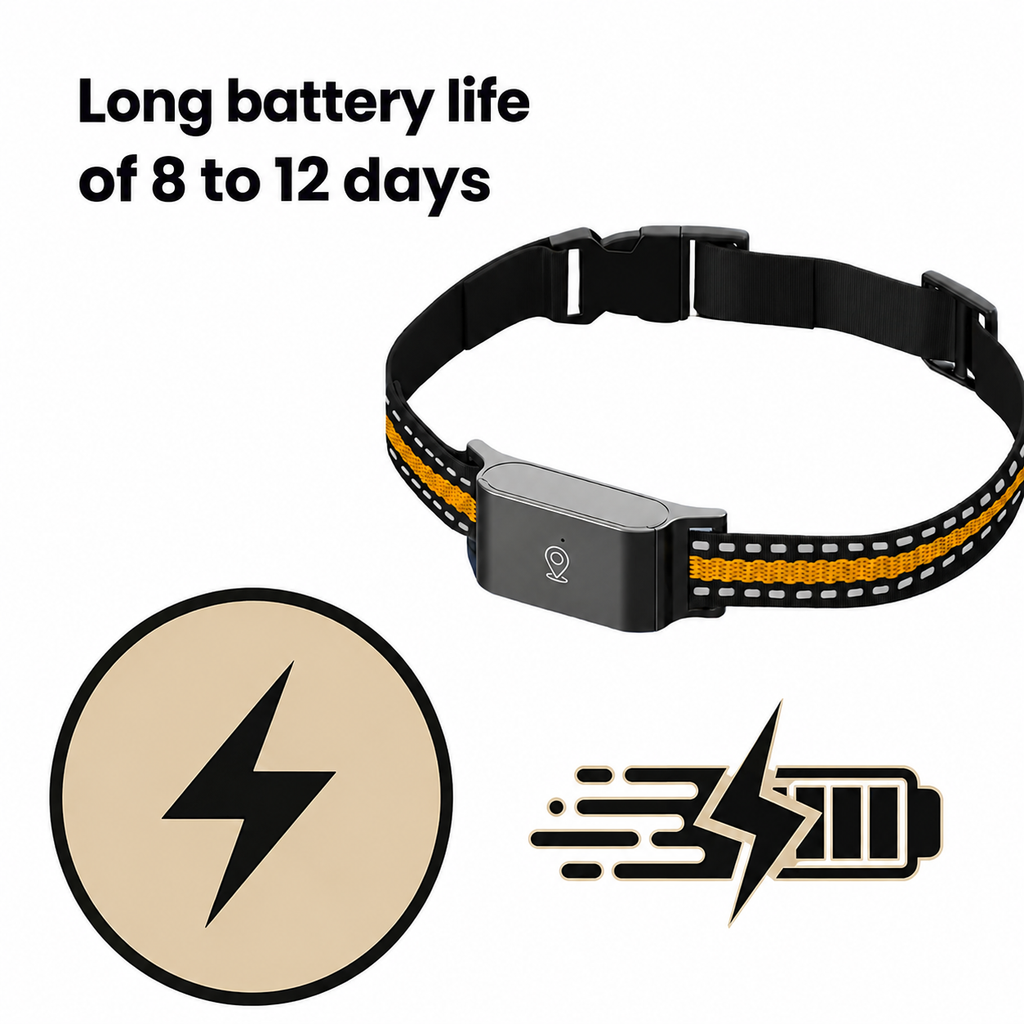 Technical specification chart of GPS pet collar showing battery capacity, positioning accuracy and device compatibility