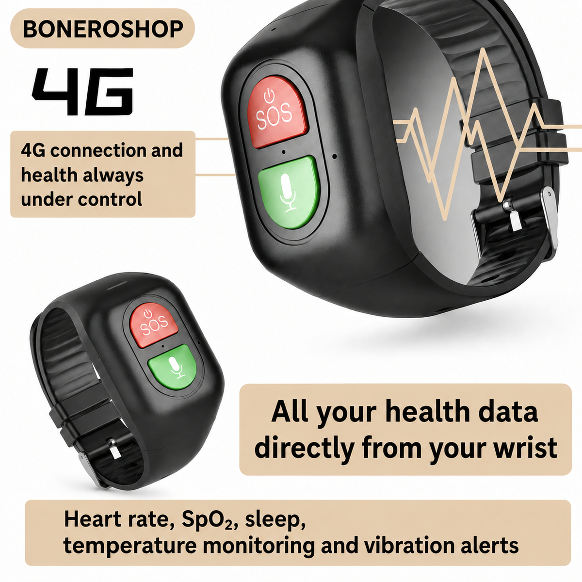 GPS Smart Watch for Elderly – 4G SOS, Health & Safety at All Times