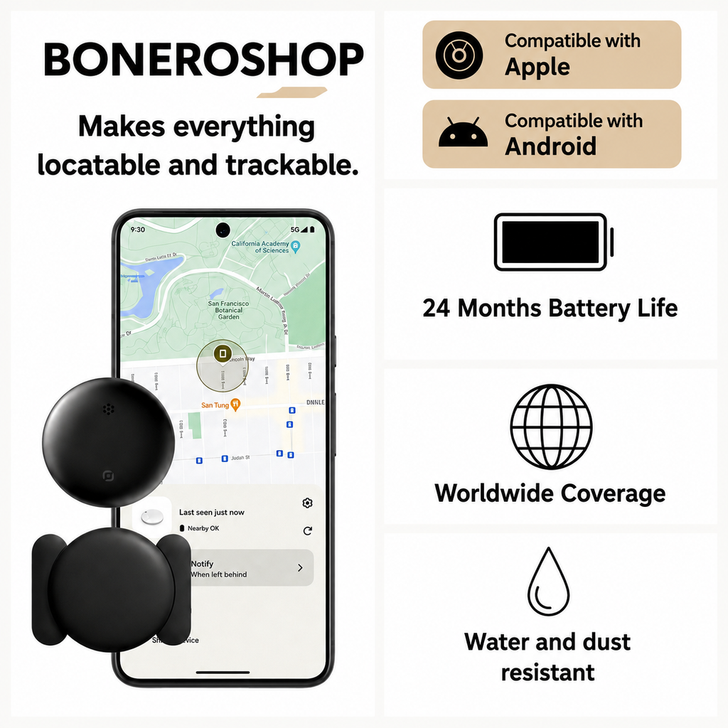 GPS tracker kit contents with standard bracket, magnetic mount and CR2032 batteries included