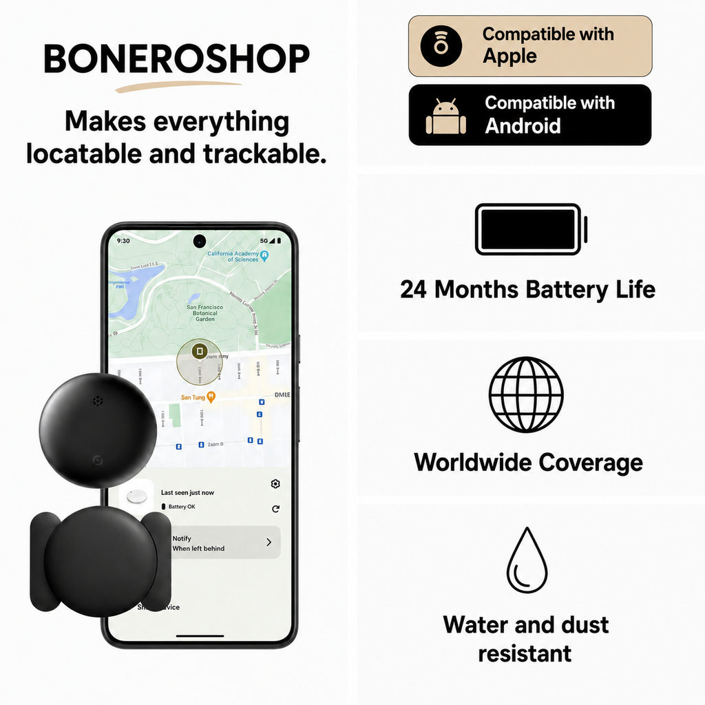 Complete GPS tracker kit with standard bracket, magnetic mount and five CR2032 batteries included