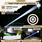 Ultra-Bright 100,000 Lumen Tactical Torch – Professional LED Flashlight