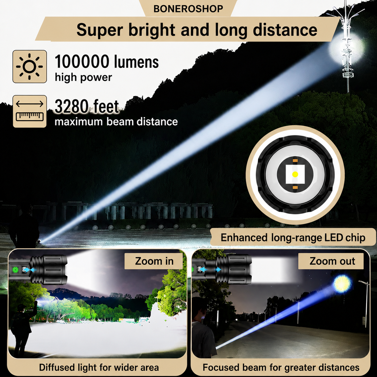 Ultra-Bright 100,000 Lumen Tactical Torch – Professional LED Flashlight