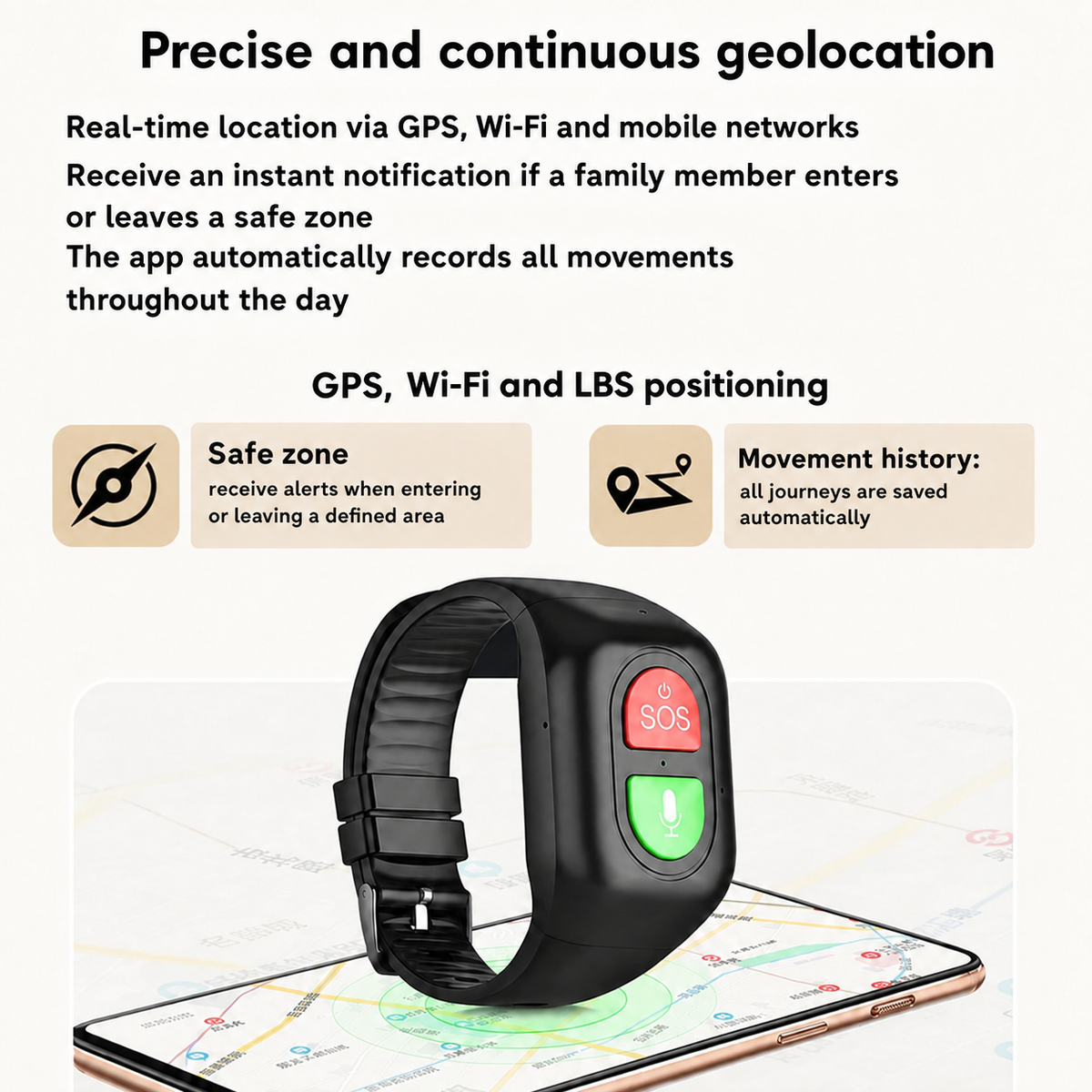 GPS Smart Watch for Elderly – 4G SOS, Health & Safety at All Times