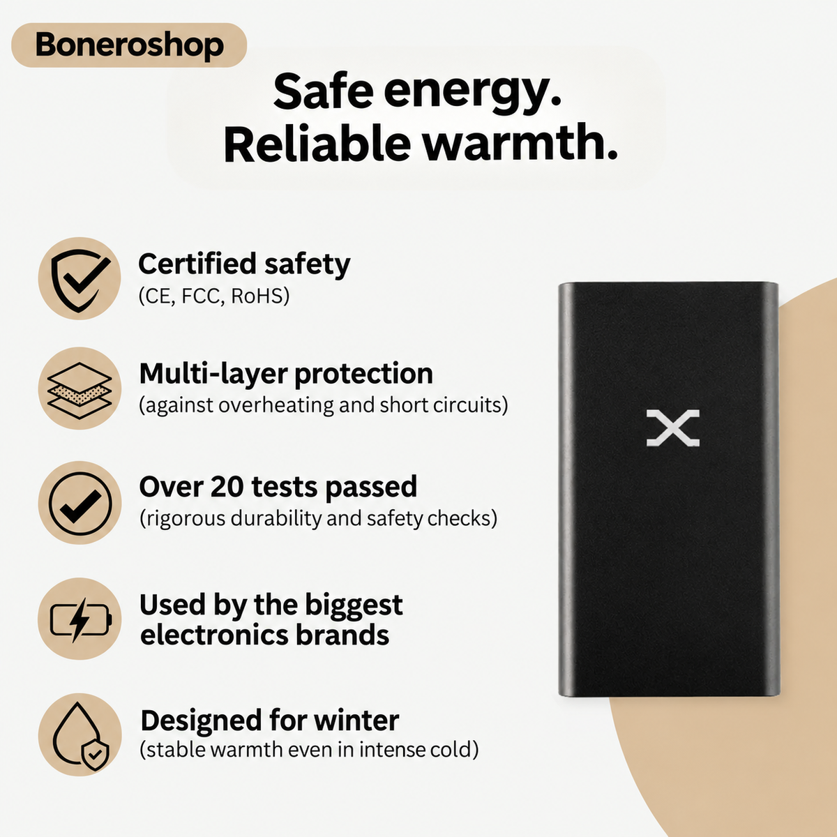 Boneroshop X Heated Gilet size chart and available colours in black and blue