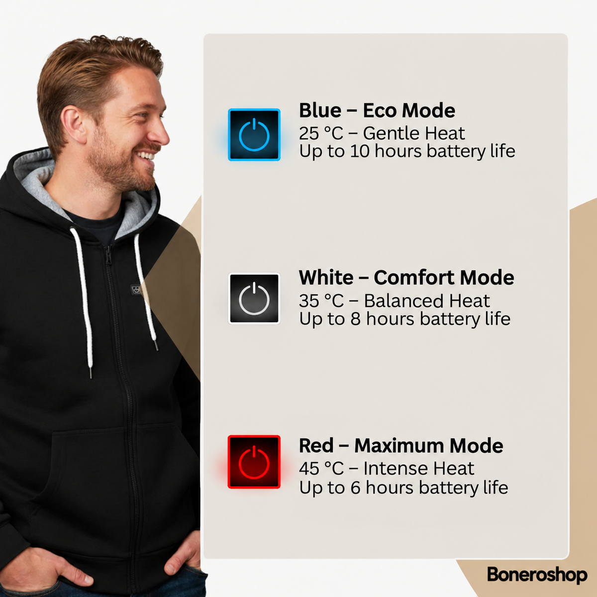 Boneroshop X Heated Hoodie care and washing instructions with power bank removed