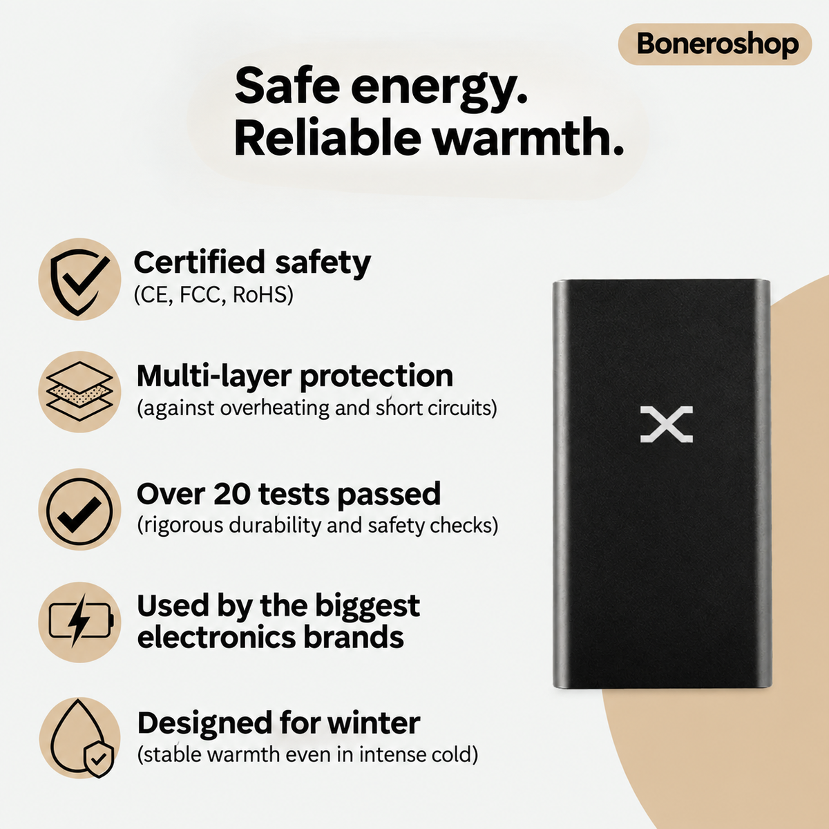 Boneroshop X Heated Hoodie frequently asked questions and customer support information