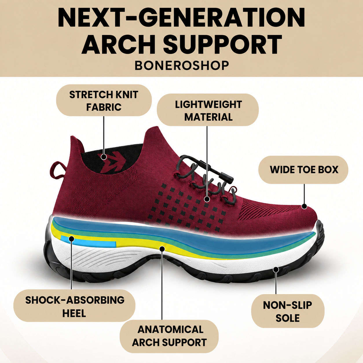 Side profile of Orthofit trainer showing anatomical design and ergonomic arch support
