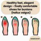 Detail of OrthoPro shoe insole with orthopaedic cushioning technology